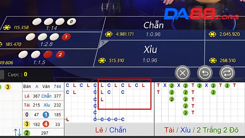 Bật Mí Cách Soi Cầu Xóc Đĩa Thắng Lớn Từ Cao Thủ Da88 3 Bắt cầu Xóc Đĩa theo cầu bệt đơn giản mà hiệu quả